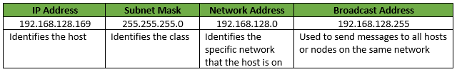 networki.png