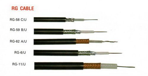 RG Cable.jpg