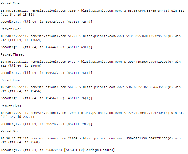 IP Identification Field Covert.png