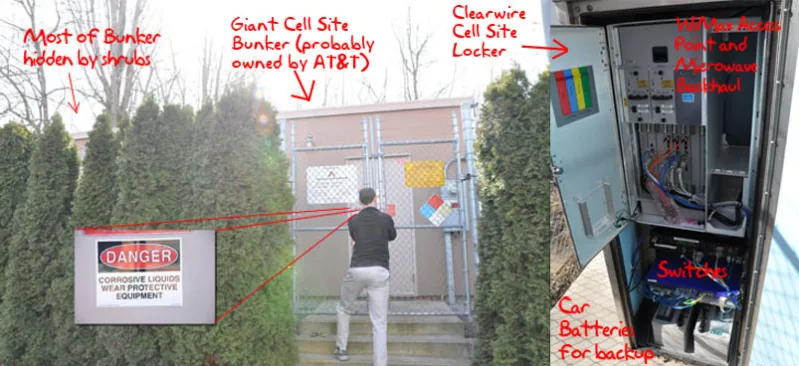 Cell site base station 2.png