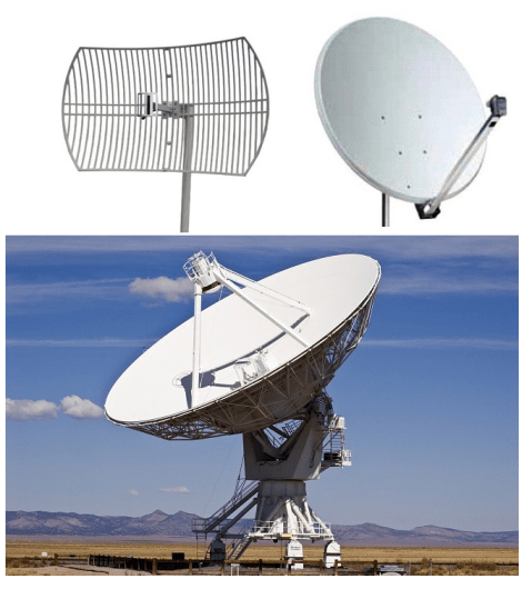 Parabolic antenna.png